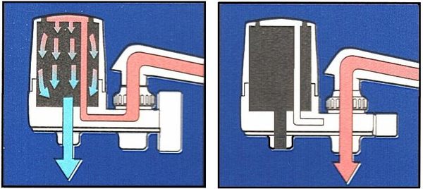 INSTAPURE- filter za slavinu F2 - bijeli - Slika 2