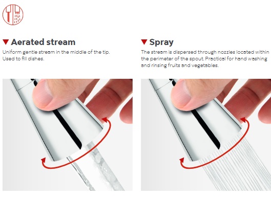 Mješalica FERRO ZUMBA II - bež - Slika 3